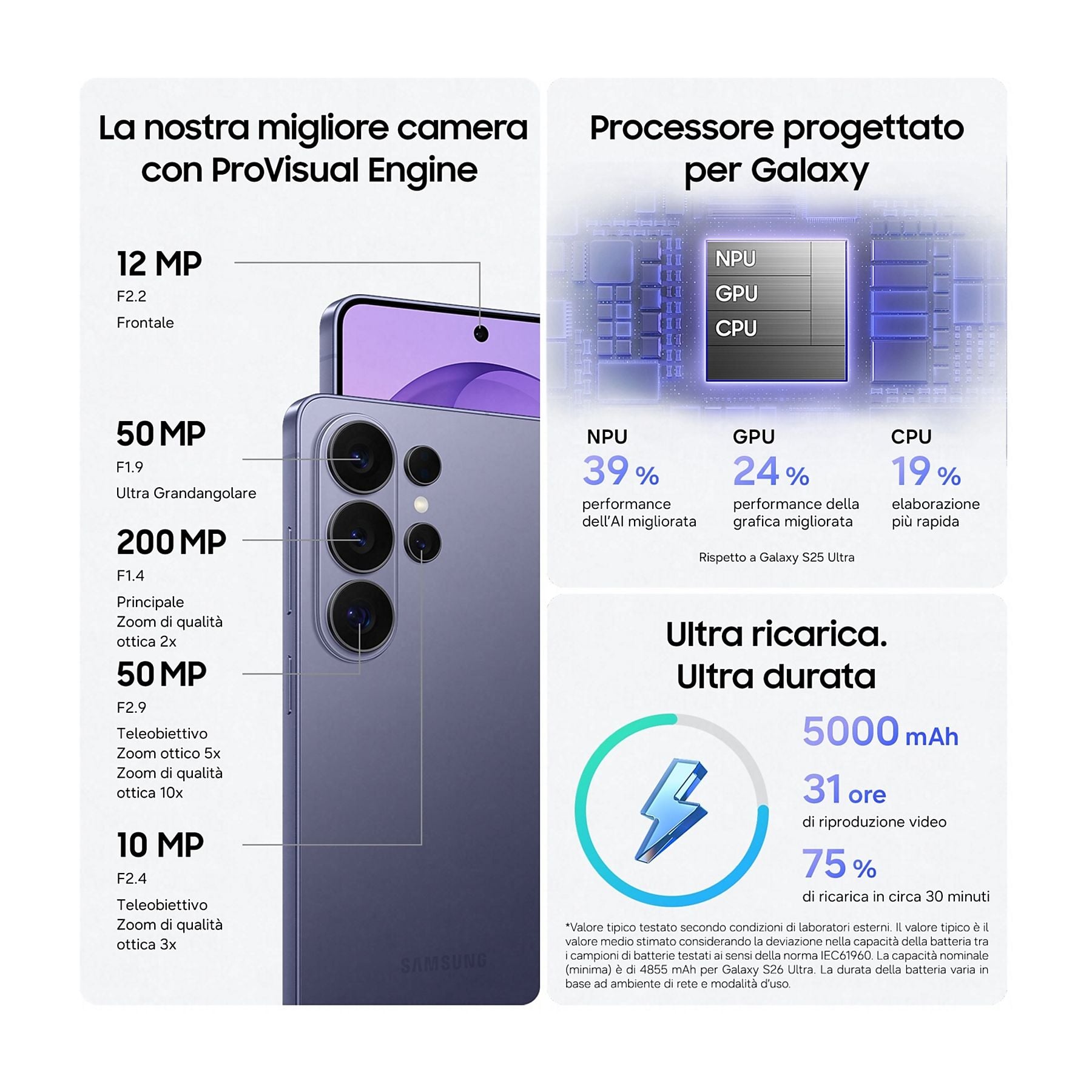 SAMSUNG GALAXY S26 ULTRA  16/1TB     ( NUOVO-GARANZIA 24 MESI )